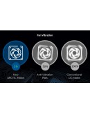Arctic вентилатор Fan 80mm P8 PWM PST CO - black/black - 200-3000rpm