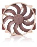 Noctua комплект вентилатори FAN SET 2 x Fan 140mm - NF-A14x25r G2 PWM Sx2-PP