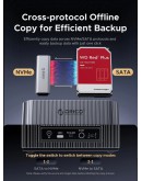 Orico докинг станция Storage - HDD/M.2 Dock - 2 BAY Offline Clone 2.5/3.5/M.2 NVMe USB-C/USB-A - IT28E-C-EU-GY