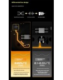 Madlions професионална геймърска механична клавиатура Professional Gaming Mechanical Keyboard TITAN 68 TURBO - 8K, Magnetic Fuguang Switches (English US), Blac