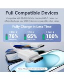Vention Кабел USB 2.0 C M / USB-C M 1.0m White - TRCWF