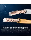 Vention Кабел LAN UTP Cat5e Patch Cable - 30M Blue - VAP-A10-S3000