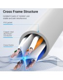 Vention Кабел LAN UTP Cat.6 Patch Cable - 1M Gray - IBEHF