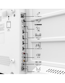 Монитор THOMSON 43UA5S13W TV 43 WHITE