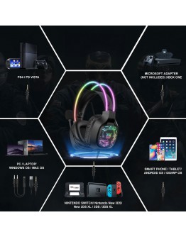 Слушалки Onikuma X22, За компютър, Микрофон, Подсветка, 3.5mm, USB, Черен - 20773