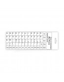 Букви за клавиатура, DeTech, Латиница, Бял  - 17045