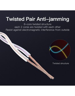 Vention Кабел LAN UTP Cat5e Patch Cable - 1.5M Blue - VAP-A10-S150