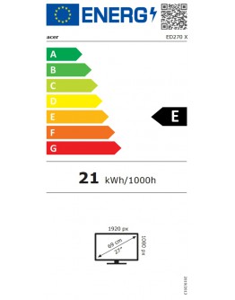 Монитор Acer ED270Xbiipx, 27 Curved 1500R VA, Anti-Glare, 