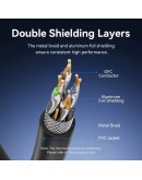 Vention Кабел LAN SFTP Cat.8 Patch Cable - 3.0M Black 40Gbps - IKABI