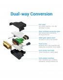 Vention Адаптер Adapter DVI M / HDMI F Gold plated - ECDB0