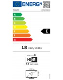 Монитор Philips Evnia 25M2N5200U