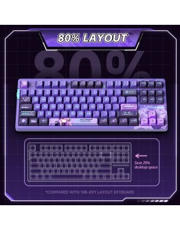 VGN безжична геймърска механична клавиатура Wireless Gaming Mechanical Keyboard - V87 Caribbean Blue - Power Silver Switches [Linear]